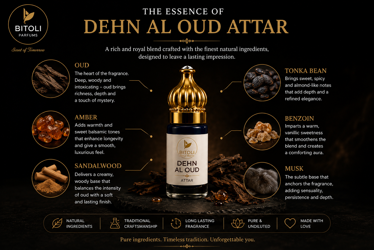 Dehn Al Oud Attar | Authentic Indian Oud | Handcrafted In Kannauj