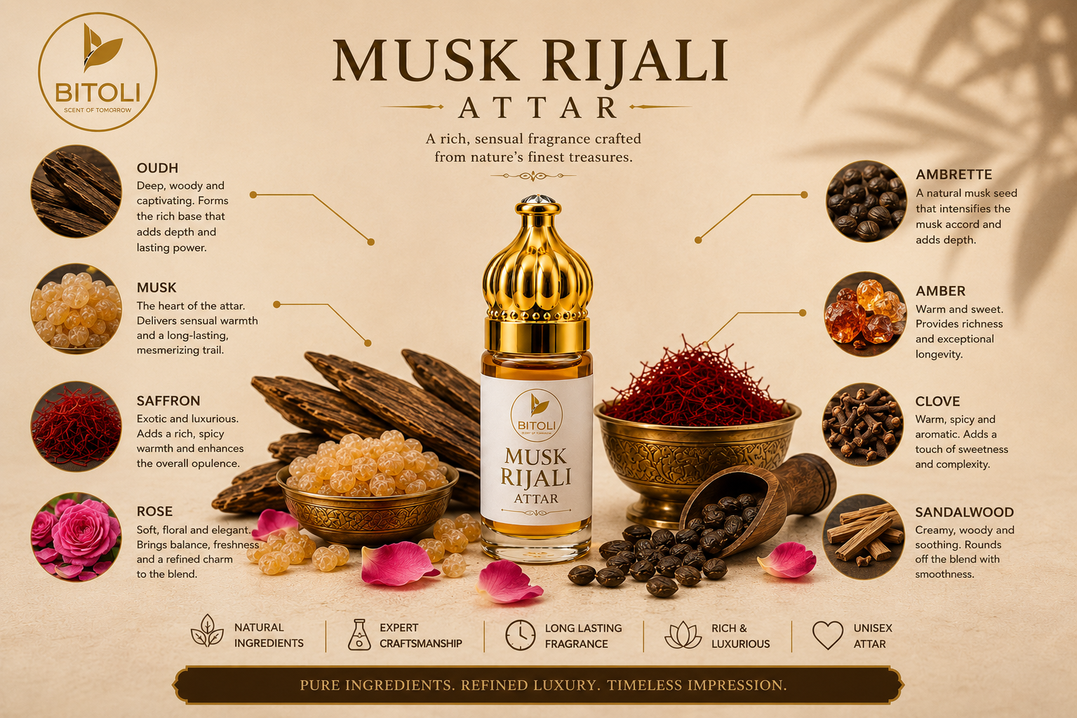 Musk Rijali Attar | Authentic Indian Musk Blend | Handcrafted In Kannauj