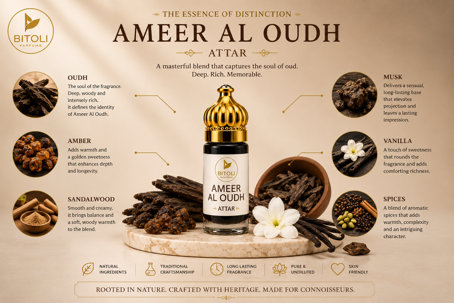 Ameer Al Oud | Authentic Indian Oud | Handcrafted In Kannauj