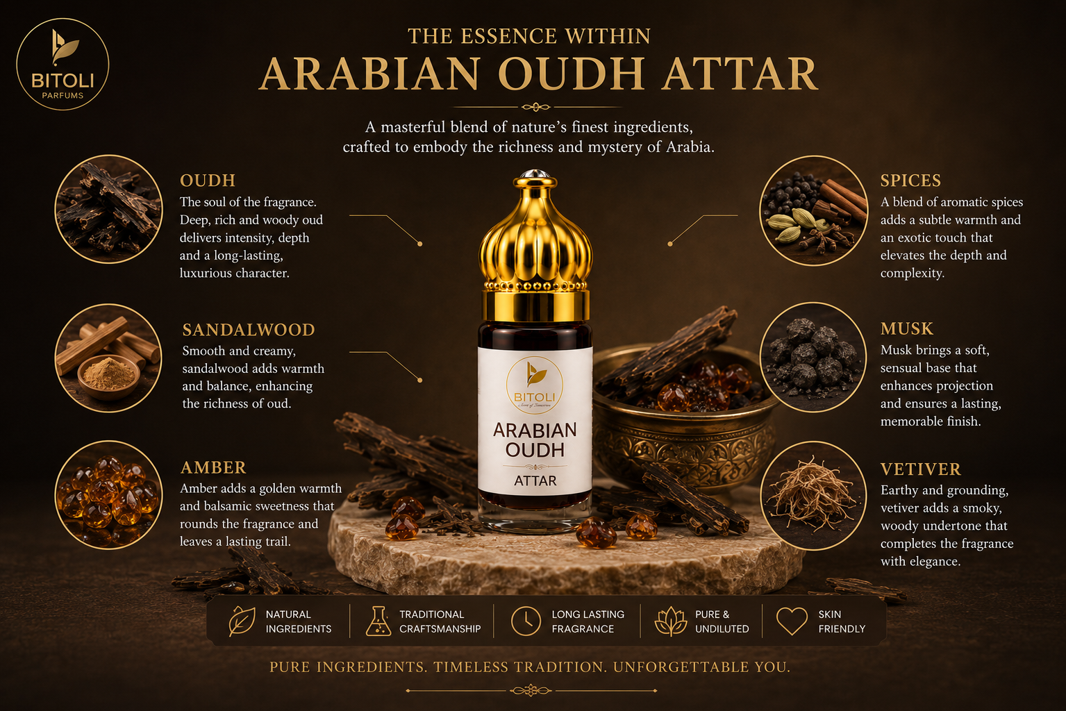 Arabian Oud Attar | Authentic Indian Oud | Handcrafted in Kannauj
