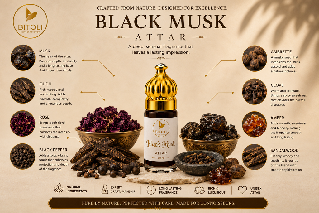 Black Musk Attar | Authentic Indian Musk Blend | Handcrafted In Kannauj