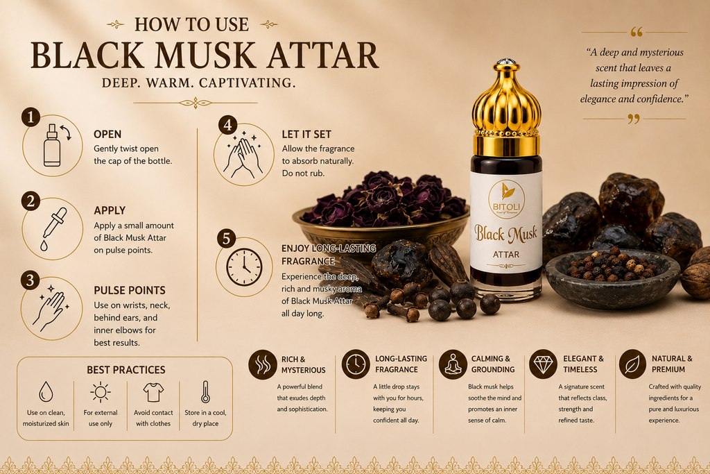 Black Musk Attar | Authentic Indian Musk Blend | Handcrafted In Kannauj