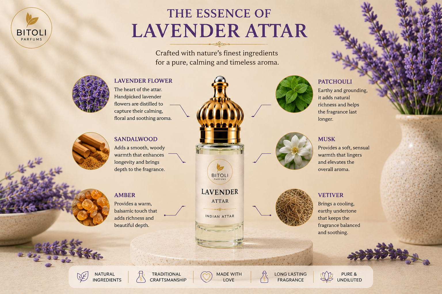 Lavender Attar | Authentic Indian Attar | Handcrafted in Kannauj